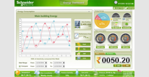 Computerized Maintenance Management System