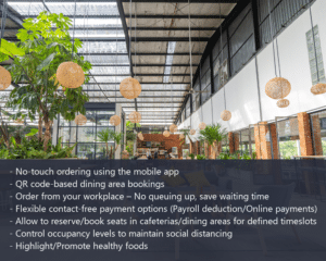 Cafeteria Management COVID