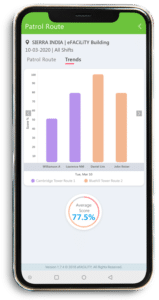 Guard Patrol Mobile App