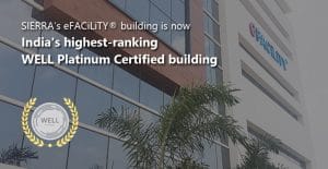 WELL Certification