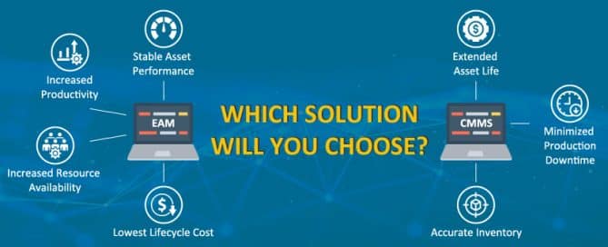 EAM or CMMS